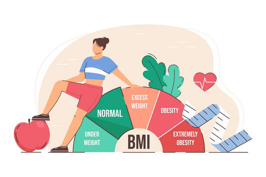 Wat is lichaamssamenstelling en waarom moet je het weten?